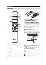 Preview for 56 page of Yamaha CD-S300 Owner'S Manual