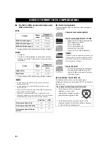 Preview for 60 page of Yamaha CD-S300 Owner'S Manual