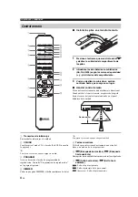 Preview for 68 page of Yamaha CD-S300 Owner'S Manual