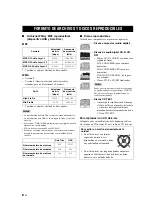 Preview for 72 page of Yamaha CD-S300 Owner'S Manual