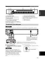 Preview for 79 page of Yamaha CD-S300 Owner'S Manual