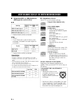 Preview for 84 page of Yamaha CD-S300 Owner'S Manual