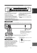 Preview for 91 page of Yamaha CD-S300 Owner'S Manual