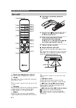 Preview for 92 page of Yamaha CD-S300 Owner'S Manual