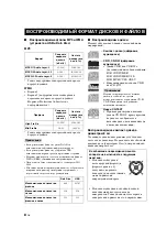 Preview for 96 page of Yamaha CD-S300 Owner'S Manual