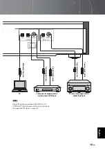 Предварительный просмотр 19 страницы Yamaha CD-S3000 Owner'S Manual