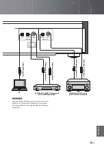 Предварительный просмотр 49 страницы Yamaha CD-S3000 Owner'S Manual