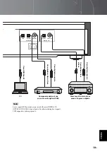 Предварительный просмотр 139 страницы Yamaha CD-S3000 Owner'S Manual