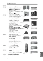 Предварительный просмотр 153 страницы Yamaha CD-S3000 Owner'S Manual