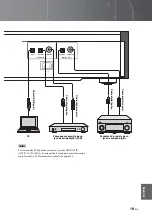 Предварительный просмотр 169 страницы Yamaha CD-S3000 Owner'S Manual