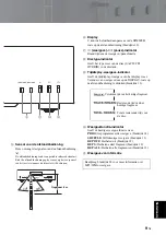 Предварительный просмотр 189 страницы Yamaha CD-S3000 Owner'S Manual