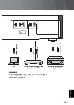 Предварительный просмотр 199 страницы Yamaha CD-S3000 Owner'S Manual