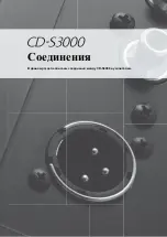 Предварительный просмотр 227 страницы Yamaha CD-S3000 Owner'S Manual