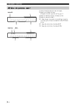 Предварительный просмотр 30 страницы Yamaha CD-S700 Owner'S Manual