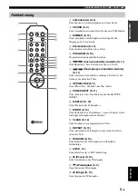 Предварительный просмотр 53 страницы Yamaha CD-S700 Owner'S Manual