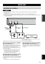 Предварительный просмотр 55 страницы Yamaha CD-S700 Owner'S Manual