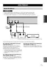 Предварительный просмотр 77 страницы Yamaha CD-S700 Owner'S Manual