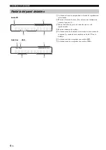 Предварительный просмотр 118 страницы Yamaha CD-S700 Owner'S Manual