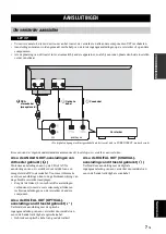 Предварительный просмотр 143 страницы Yamaha CD-S700 Owner'S Manual