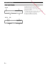 Preview for 8 page of Yamaha CD-S700B Owner'S Manual