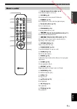 Preview for 9 page of Yamaha CD-S700B Owner'S Manual