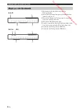 Preview for 52 page of Yamaha CD-S700B Owner'S Manual