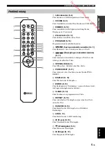 Preview for 53 page of Yamaha CD-S700B Owner'S Manual