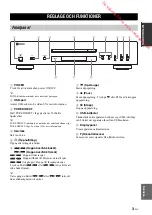 Preview for 73 page of Yamaha CD-S700B Owner'S Manual