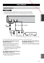 Preview for 77 page of Yamaha CD-S700B Owner'S Manual