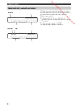 Preview for 96 page of Yamaha CD-S700B Owner'S Manual