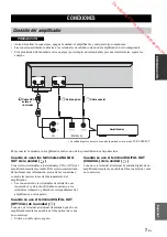 Preview for 121 page of Yamaha CD-S700B Owner'S Manual