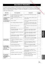 Preview for 133 page of Yamaha CD-S700B Owner'S Manual