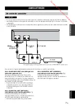 Preview for 143 page of Yamaha CD-S700B Owner'S Manual