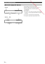 Preview for 162 page of Yamaha CD-S700B Owner'S Manual