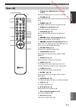 Предварительный просмотр 163 страницы Yamaha CD-S700B Owner'S Manual