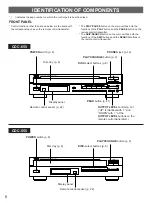 Preview for 6 page of Yamaha CDC-555 Owner'S Manual