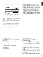 Preview for 15 page of Yamaha CDC-565 Owner'S Manual