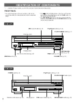 Предварительный просмотр 6 страницы Yamaha CDC-575 Owner'S Manual