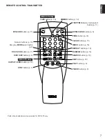 Предварительный просмотр 7 страницы Yamaha CDC-575 Owner'S Manual