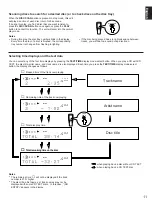 Предварительный просмотр 11 страницы Yamaha CDC-575 Owner'S Manual