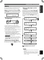 Preview for 57 page of Yamaha CDC-585 Owner'S Manual