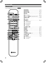 Preview for 104 page of Yamaha CDC-585 Owner'S Manual