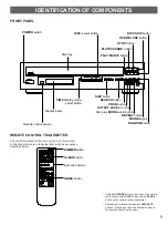 Preview for 5 page of Yamaha CDC-625 Owner'S Manual