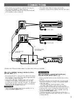 Preview for 5 page of Yamaha CDC-655 Owner'S Manual