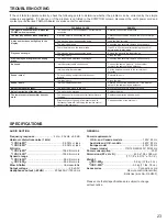 Preview for 23 page of Yamaha CDC-655 Owner'S Manual