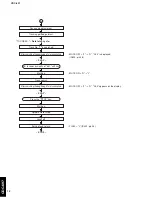 Preview for 12 page of Yamaha CDC-697 Service Manual