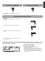 Preview for 7 page of Yamaha CDC-95 Owner'S Manual