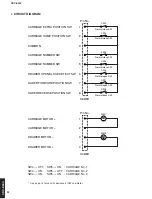 Preview for 22 page of Yamaha CDC-E500 Service Manual