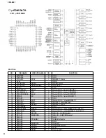 Предварительный просмотр 12 страницы Yamaha CDR-D651 Service Manual