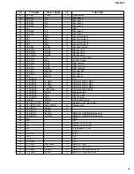 Предварительный просмотр 13 страницы Yamaha CDR-D651 Service Manual